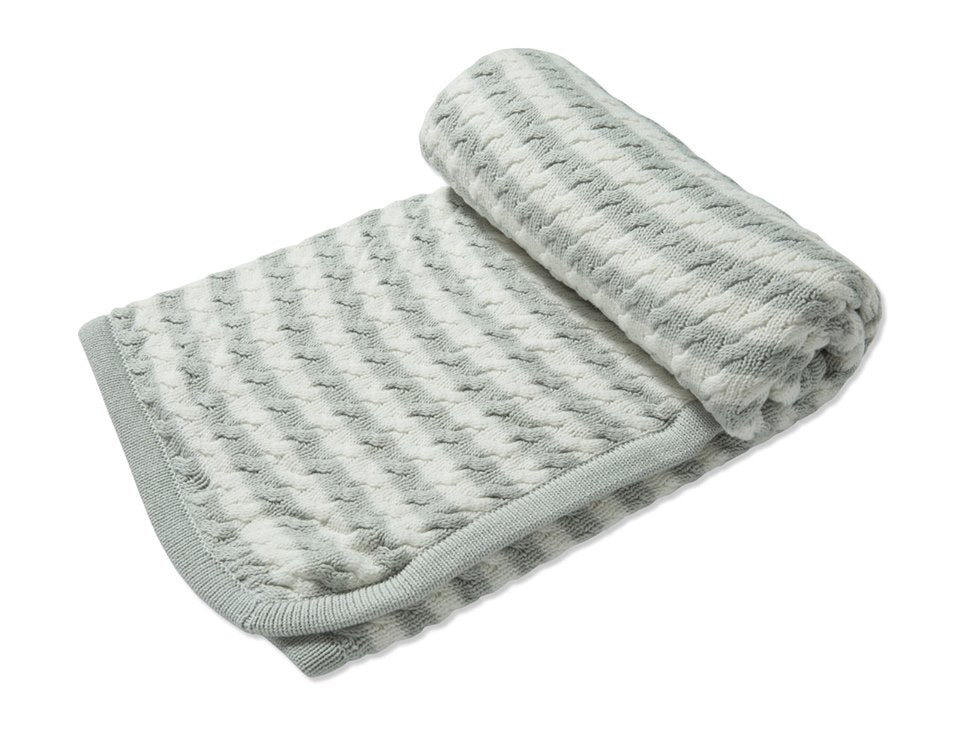 Sherpa Blanket - Grey